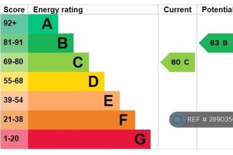 Epc