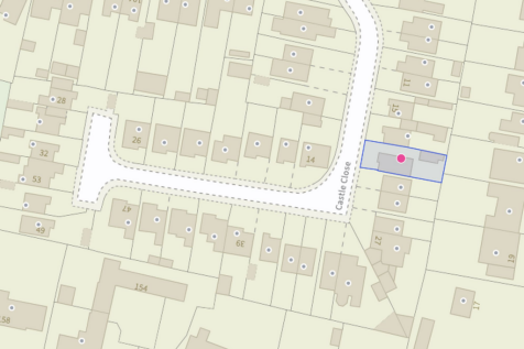 Position of Plot