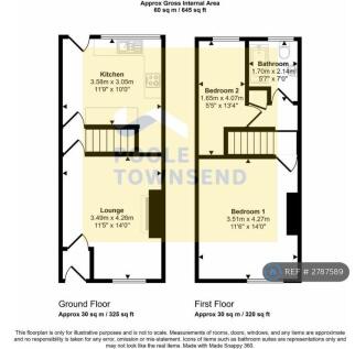 Plan View