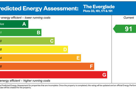 oakwood park, wimborne