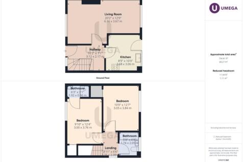 PropertyImages