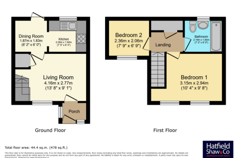 Property Image 9