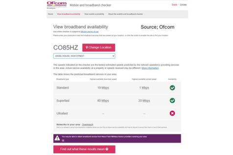 Ofcom
