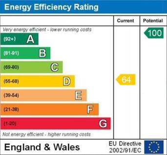 EPC Graph