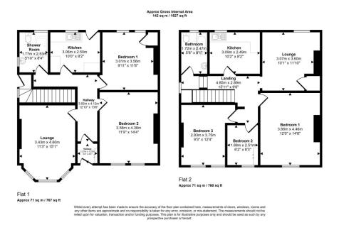 Flats 1 &amp; 2, 69 Salisbury Road, Liverpool, L15 1HW