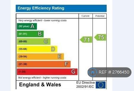 Epc Rating