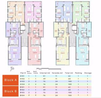 1st Floor Plans