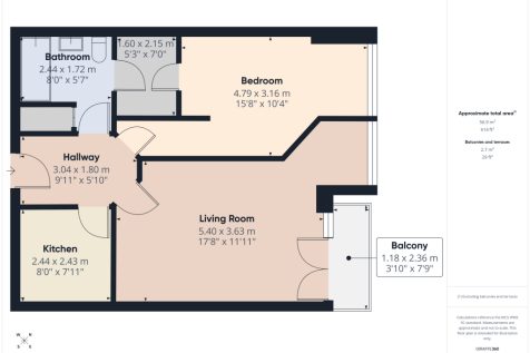 Property Main Images