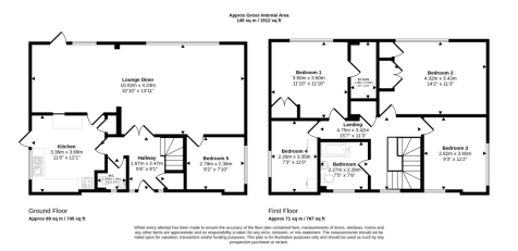 8 Lyndhurst Rise, Chigwell, Essex, IG7 5BA