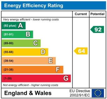 EnergyChartP1040.jpg