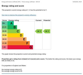 EPC GRAPH SNIPPED