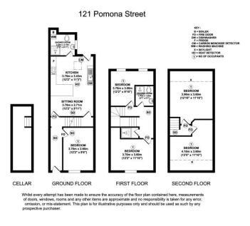 pomona-street-s11-8jn-995463