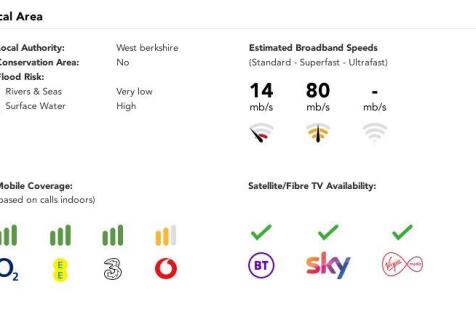 Material Information