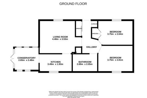 Lower Glenburnie House Den of Lindores.jpg