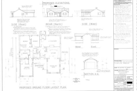 Planning permission
