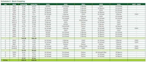 Schedule 2 - back cropping.png