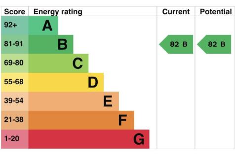 EPC - B