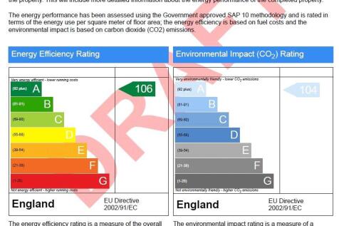 Predicted EPC