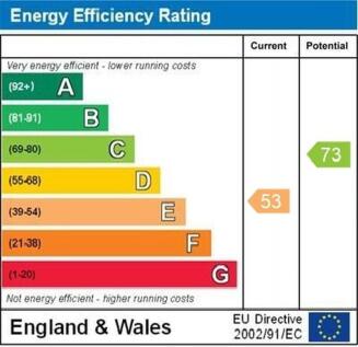 epc graph