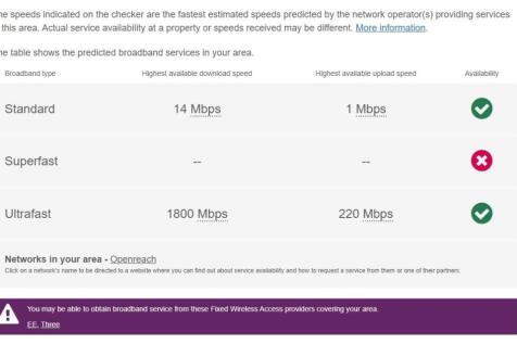 Broadband