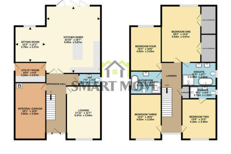 Plot 2 Layout