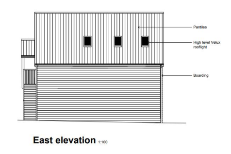East Elevation