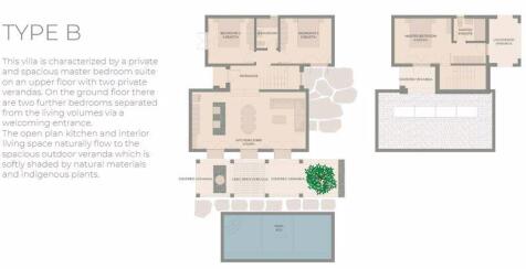 Type B Floor Plans