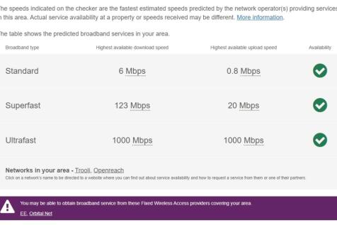 Broadband 