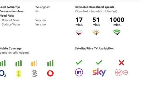 Material Information