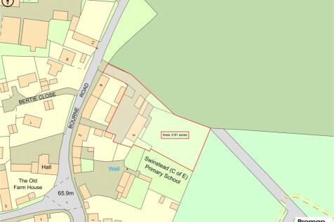 Promap Plan