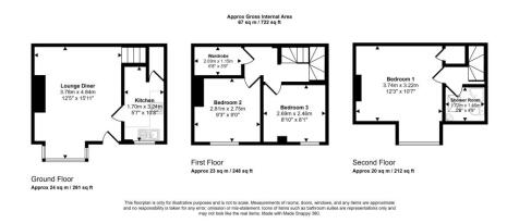 11 trelawn Avenue 