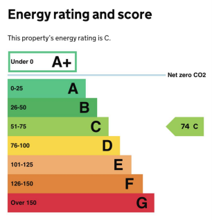 EPC