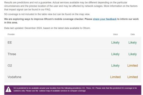 Mobile
