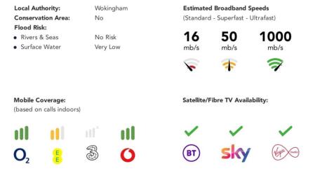 Material Information