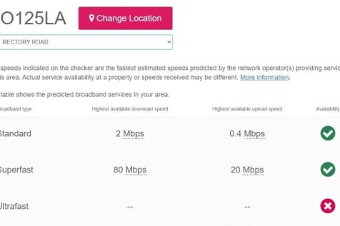 Broadband Speeds