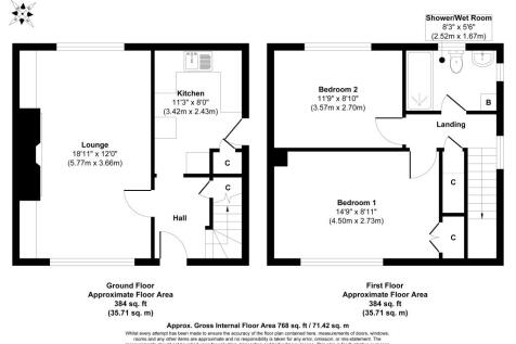 12 Coronation Gardens, Shanklin, Isle of Wight, PO37 7DZ
