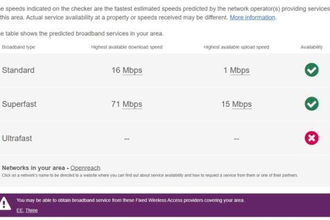 Broadband 