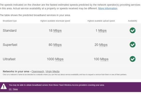 Broadband