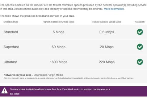 Broadband 