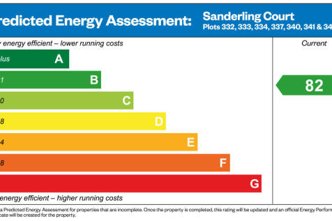 new monks park phase 2