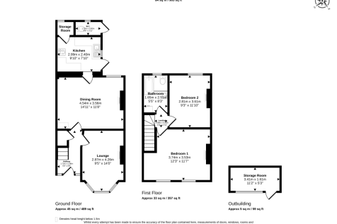 179 Gainsborough Avenue, Manor Park, London, E12 6JN