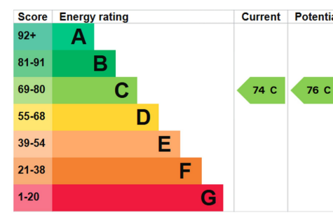 EPC