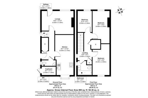 37 Awbridge Road, Dudley, West Midlands, DY2 0HZ
