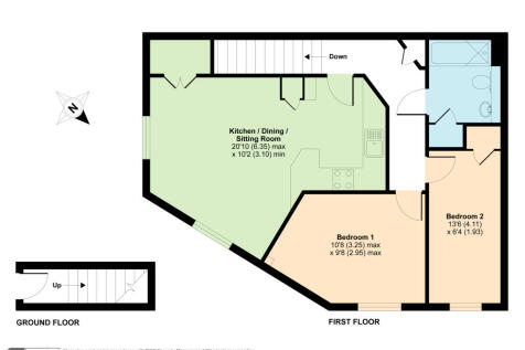 Plot 6 FP