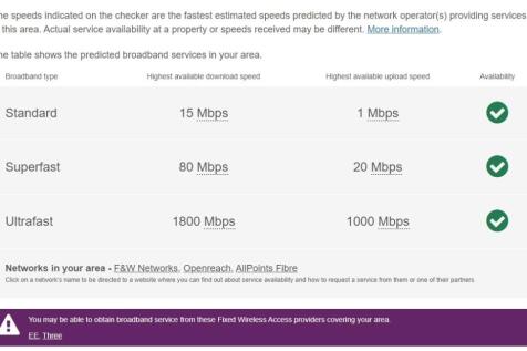 Broadband