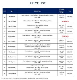 Price List