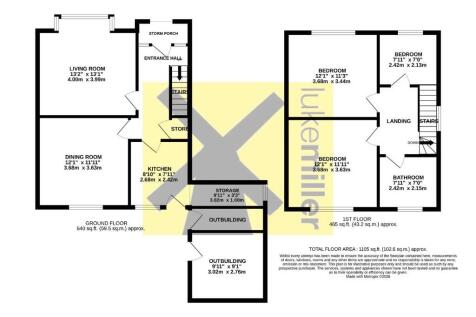 Luke Miller &amp; Assoc