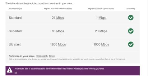 Broadband Victori...
