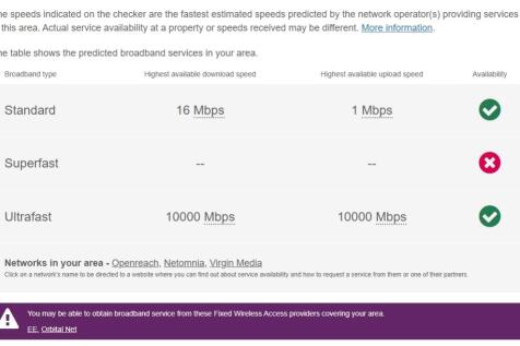 Broadband 