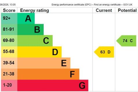 Epc